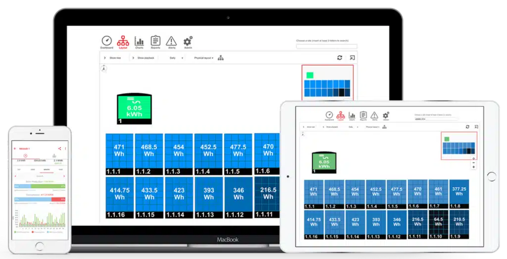 SolarEdge Monitoring sample of dashboard